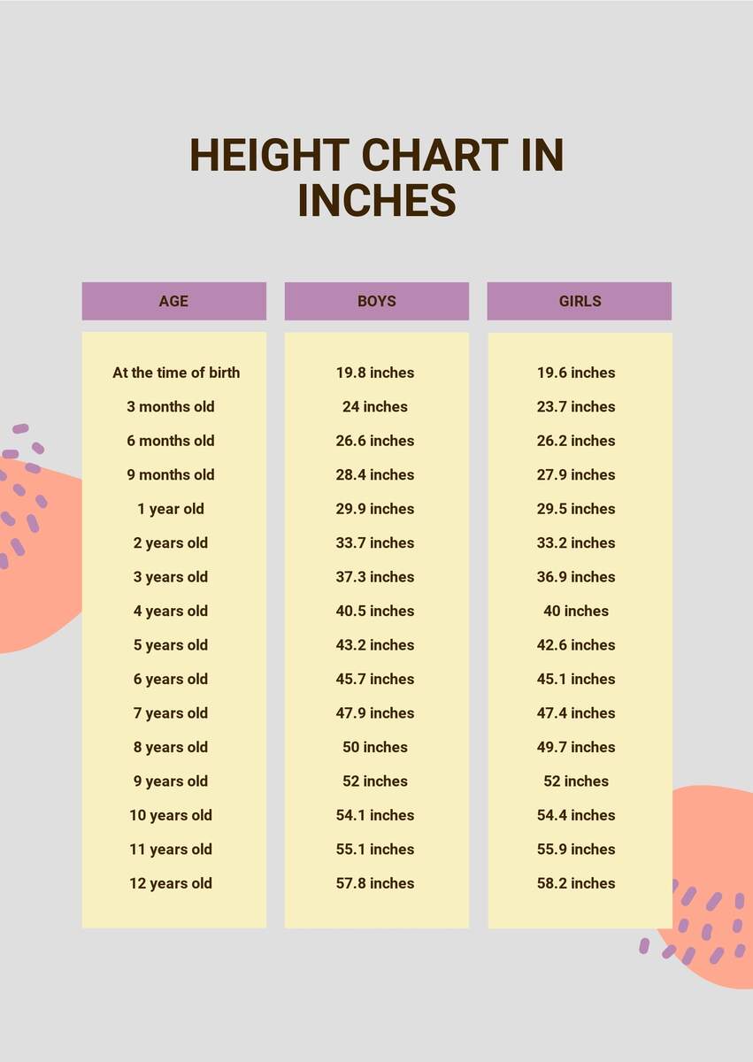 Editable Height Chart Templates In PDF To Download Editable Height Chart Templates In PDF To Download