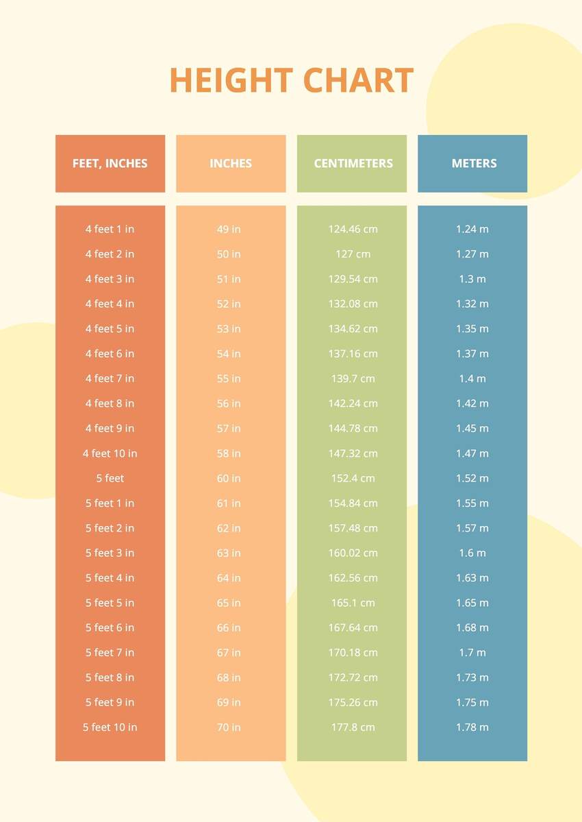 Editable Height Chart Templates In PDF To Download Editable Height Chart Templates In PDF To Download