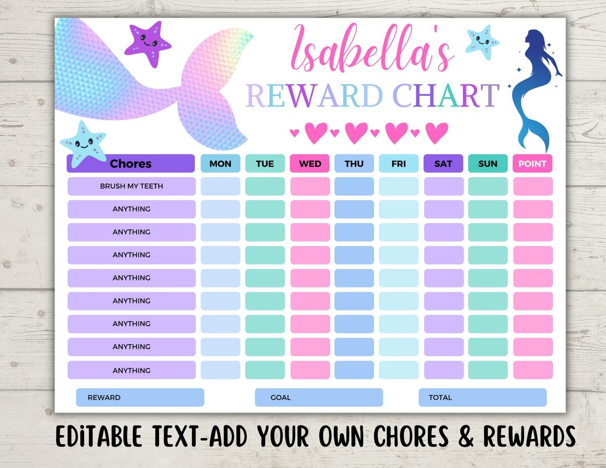 EDITABLE Mermaid Reward Chart Mermaid Behavior Chart Pastel Mermaid Girl Chore Chart Daily Chore Chart Printable Digital Template Etsy EDITABLE Mermaid Reward Chart Mermaid Behavior Chart Pastel Mermaid Girl Chore Chart Daily Chore Chart Printable Digital Template Etsy