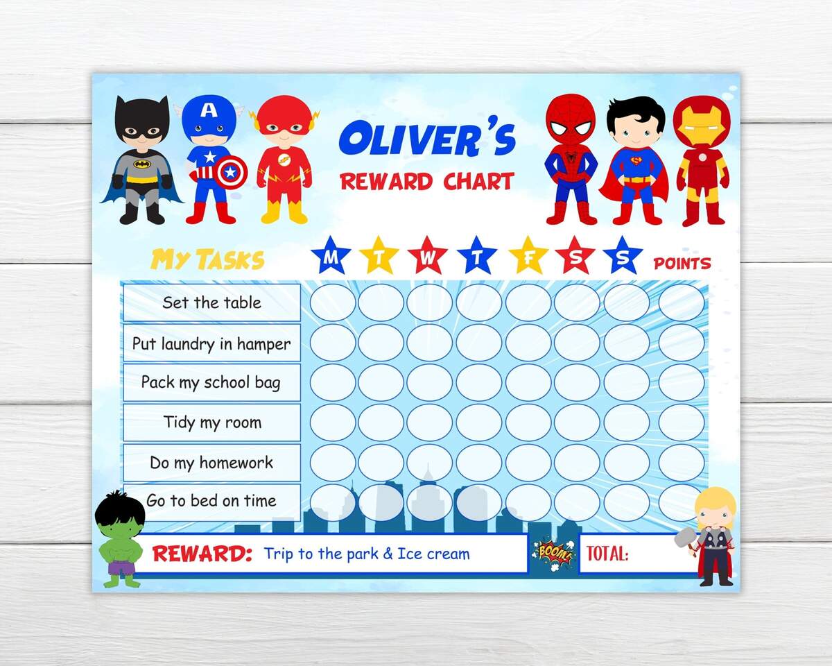 Editable Superhero Reward Chart Boys Chore Chart Instant Print Boys Reward Chart Superhero Good Behaviour Chart Instant Download Etsy