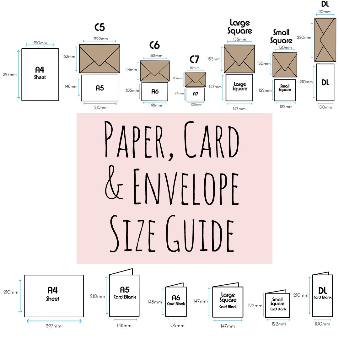 Envelope Sizes