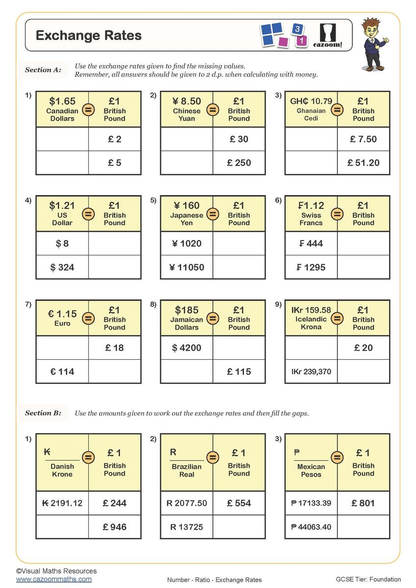 Pocket Sized Currency Conversion Cheat Sheet For Travellers Worksheets Library