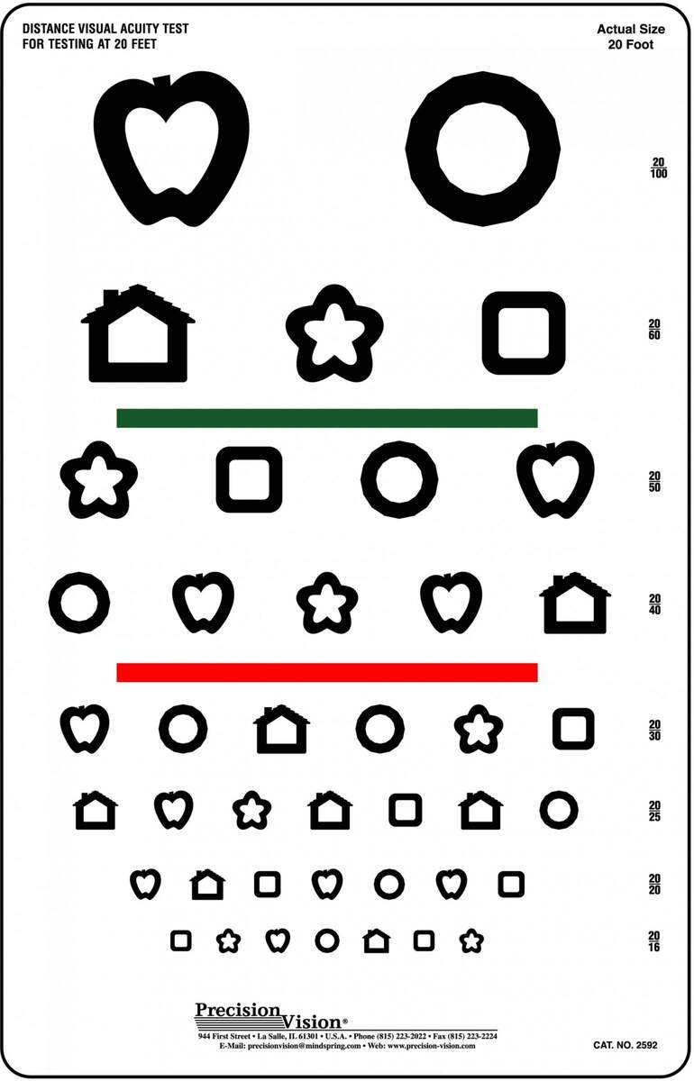 Eye Chart 10 Feet Bawsh Kashsurg Snellen Visual Acuity Eye Chart For 10 Feet Size 14 X 9 Inch Sloan Logarithmic Visual Acuity