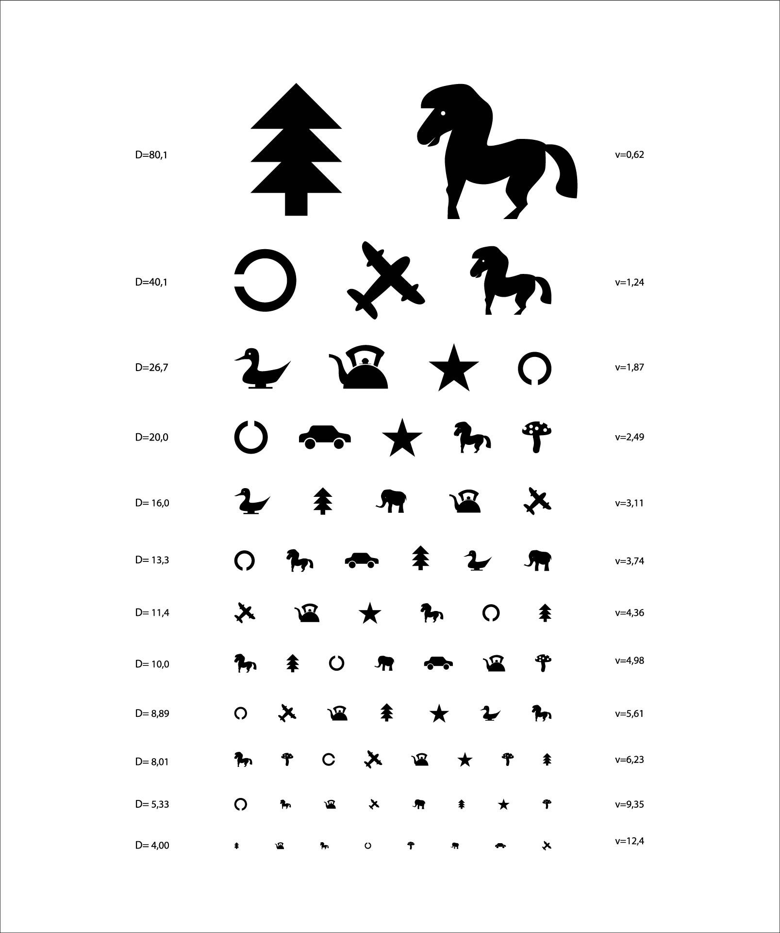 Eye Charts For Eye Exams 10 Feet ULTECHNOVO Wall Eye Chart Visual Testing Chart Children Eye Chart Snellen Eye Chart Hanging Standard Chart For Home School Kindergarten Eye Charts For Eye Exams