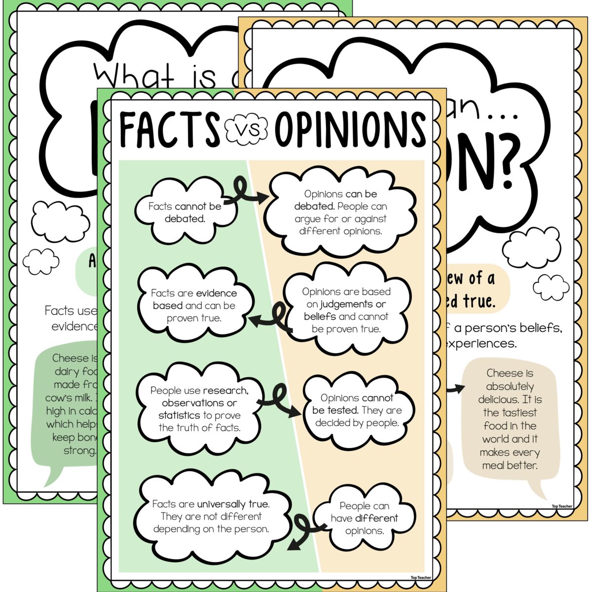 Fact Or Opinion Anchor Charts Top Teacher
