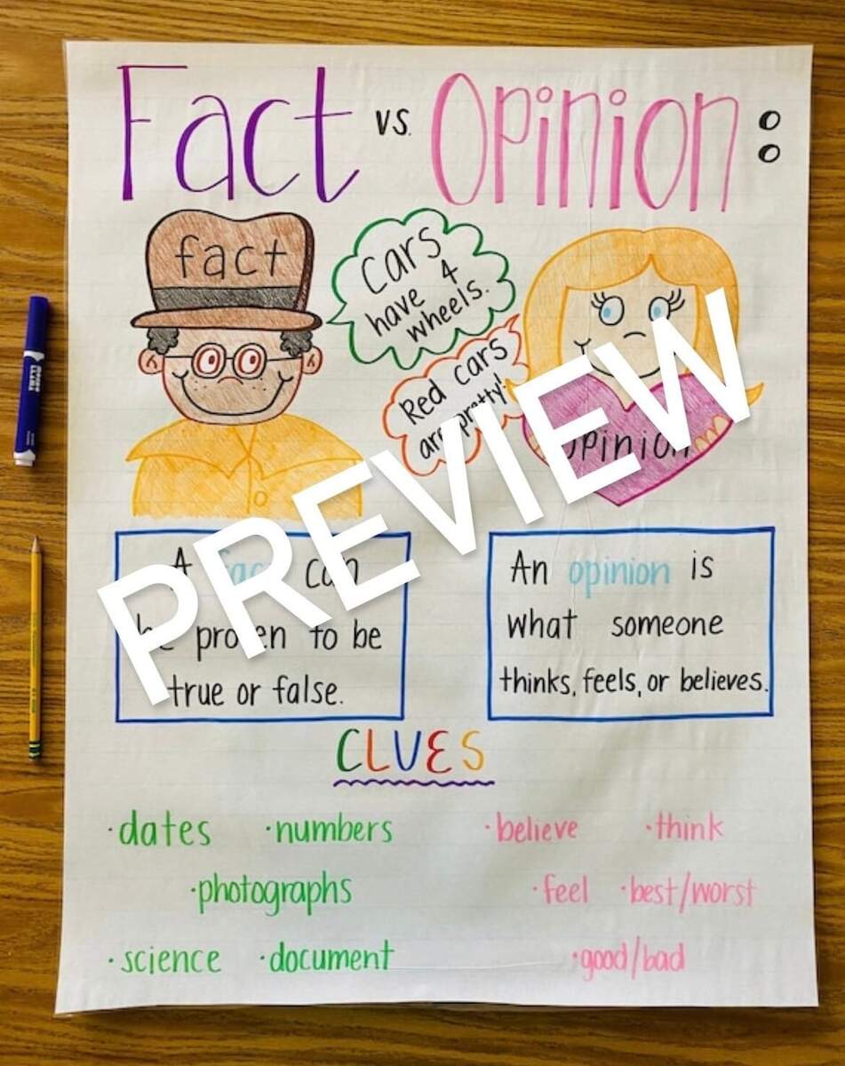Fact Or Opinion Anchor Charts Top Teacher