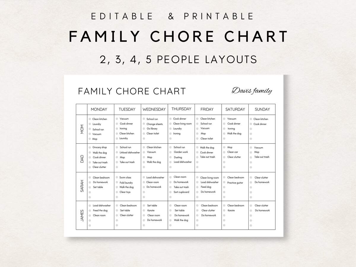 Editable Roommate Chore Chart College Apartment Cleaning Schedule Canva Template PDF Printable Etsy