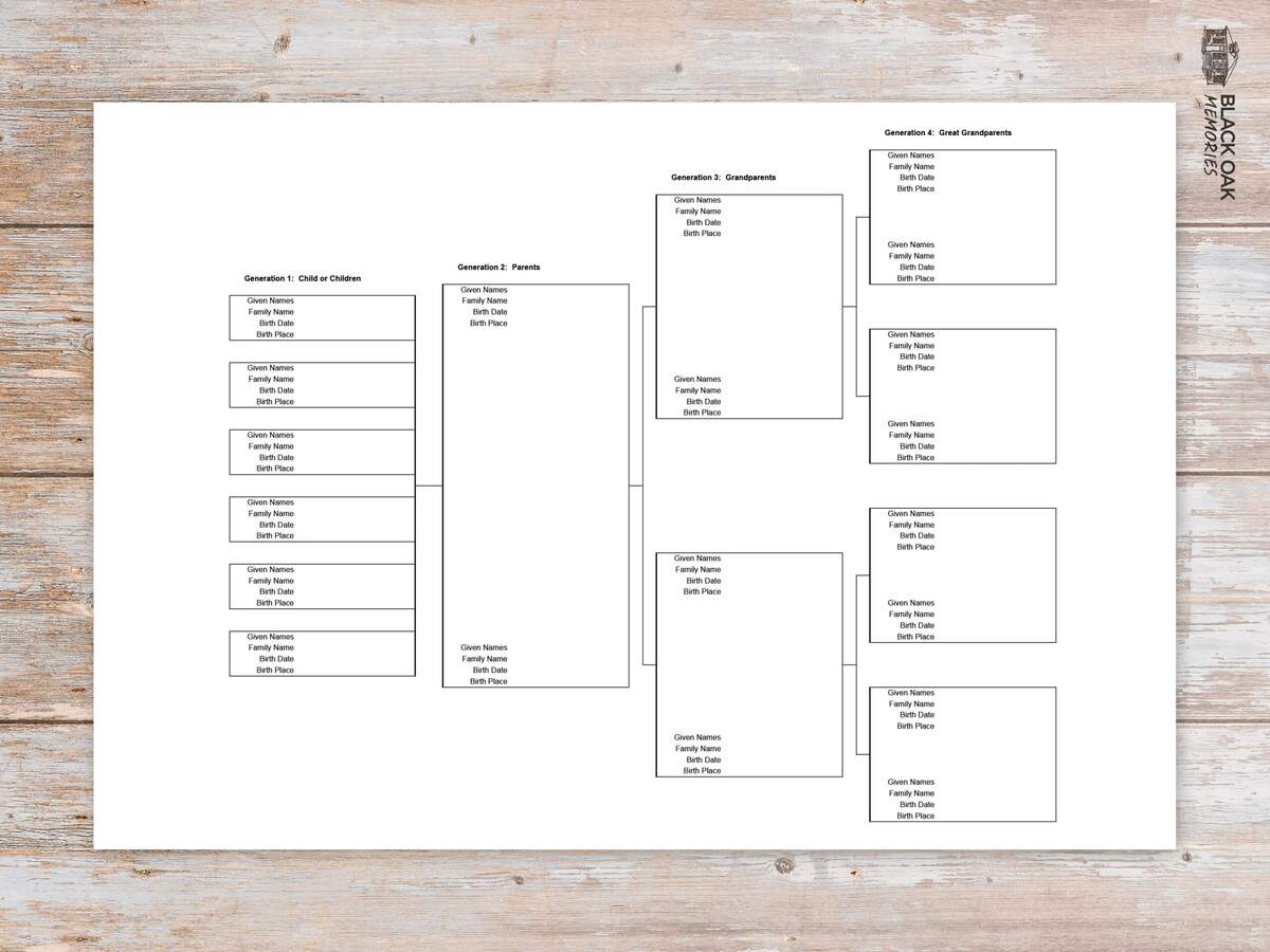 Family Tree Pedigree Chart 4 Generations Digital Printable Fillable PDF And XLSX Spreadsheet Family Tree Template Etsy Family Tree Pedigree Chart 4 Generations Digital Printable Fillable PDF And XLSX Spreadsheet Family Tree Template Etsy