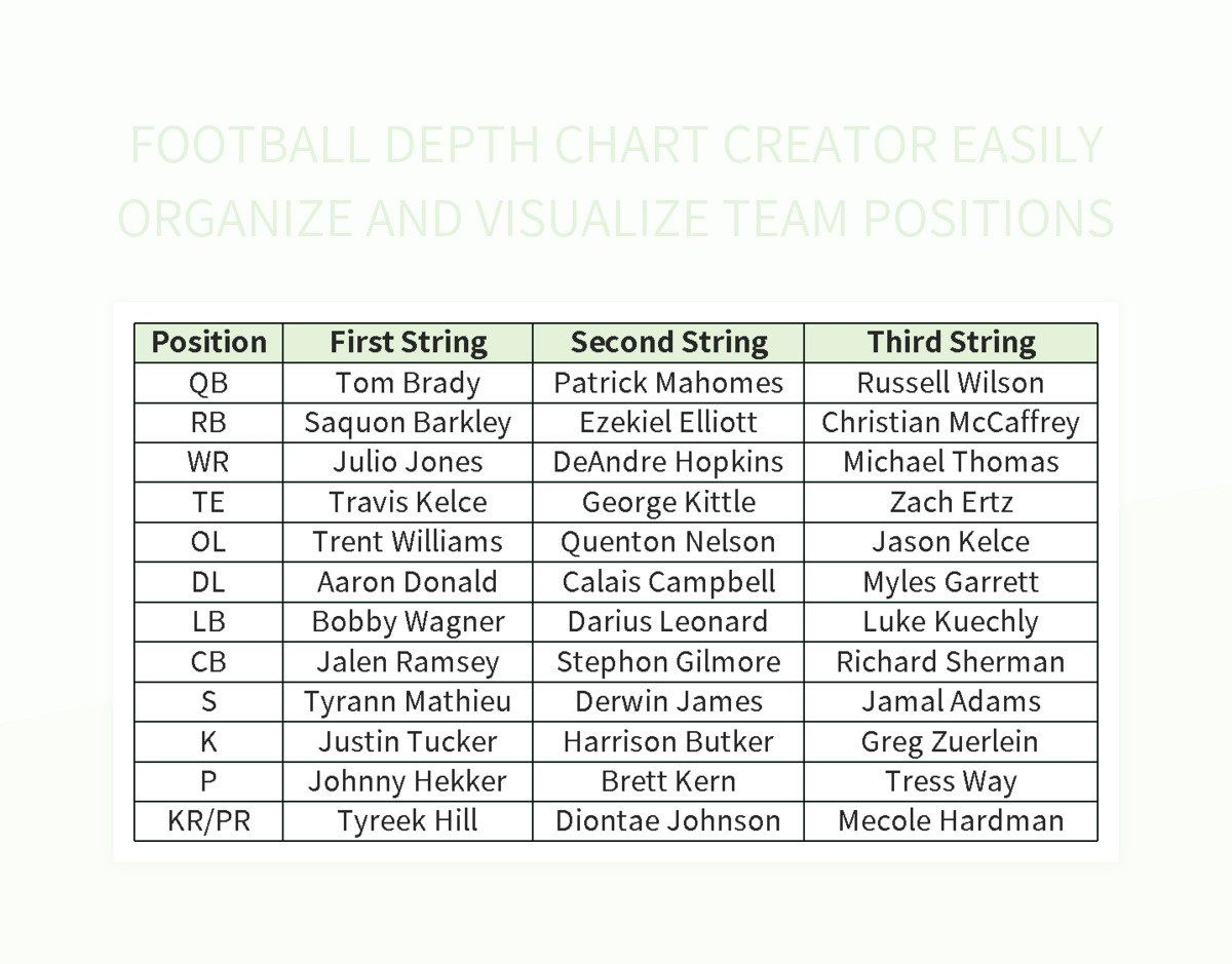 Football Depth Chart Creator Easily Organize And Visualize Team Positions Excel Template And Google Sheets File For Free Download Slidesdocs Football Depth Chart Creator Easily Organize And Visualize Team Positions Excel Template And Google Sheets File For Free Download Slidesdocs