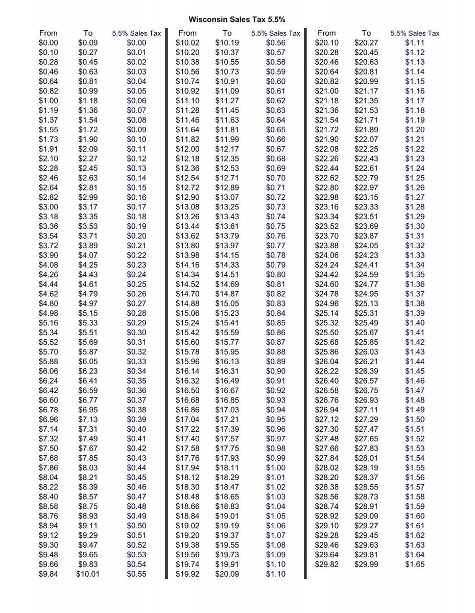 For Your Convenience Please Click Here For A Wisconsin Sales Tax Chart