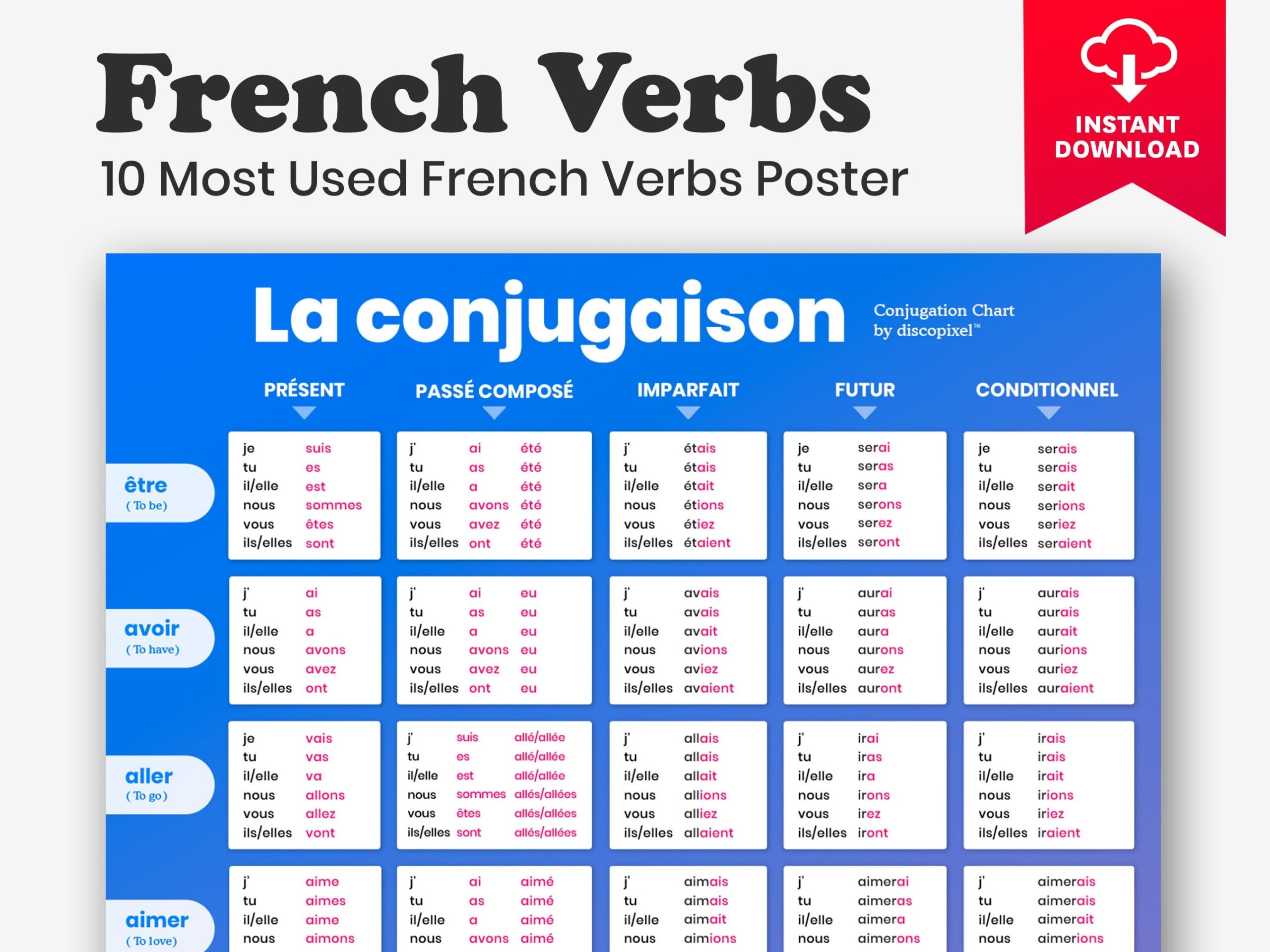 Fran Ais VERBS CONJUGATION Poster Most Used Fran Ais Verbs Verbs Tenses Chart Classroom Fran Ais Language Learning Fran Ais Digital Download Etsy Fran Ais VERBS CONJUGATION Poster Most Used Fran Ais Verbs Verbs Tenses Chart Classroom Fran Ais Language Learning Fran Ais Digital Download Etsy