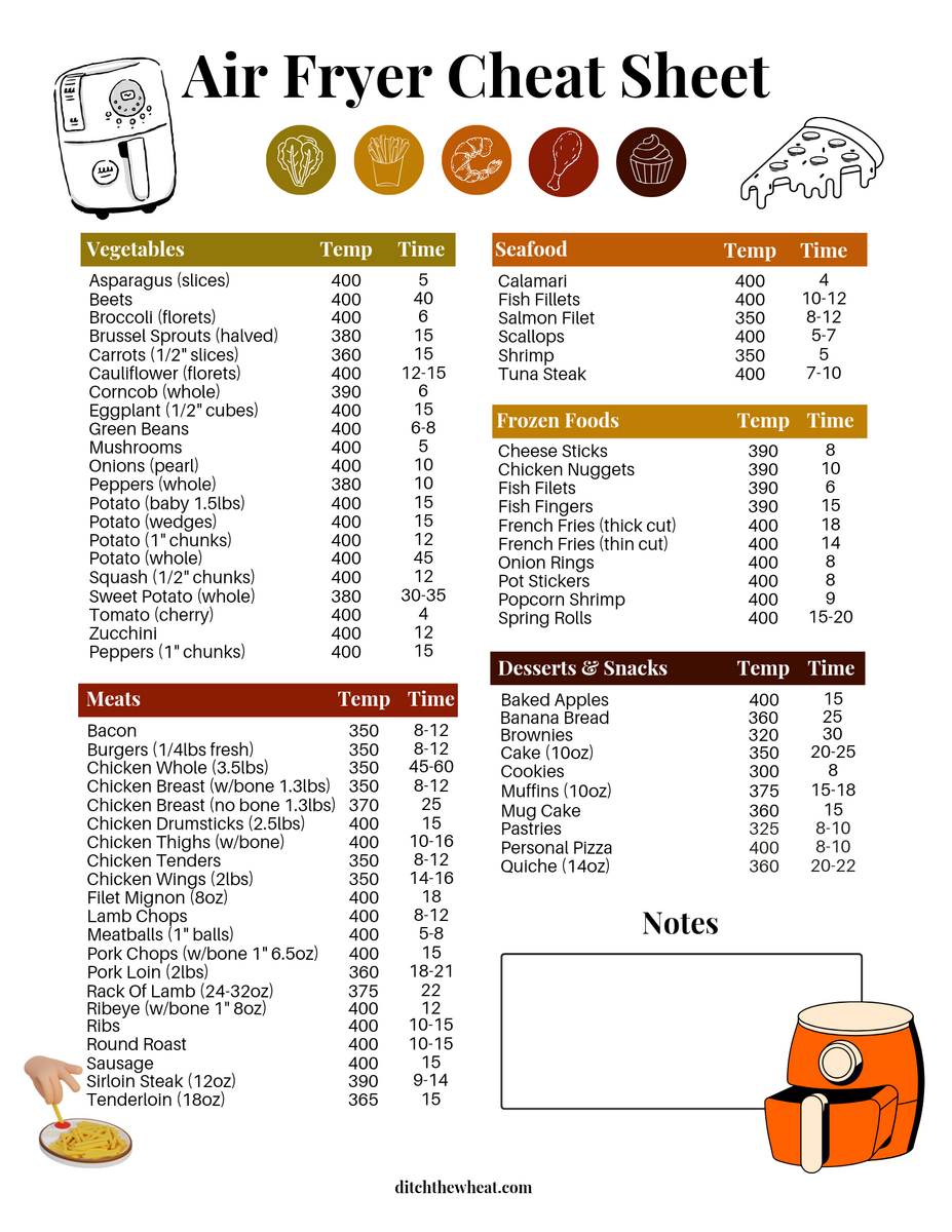 Air Fryer Cook Times Chart Printable Cheat Sheet Cook At Home Mom