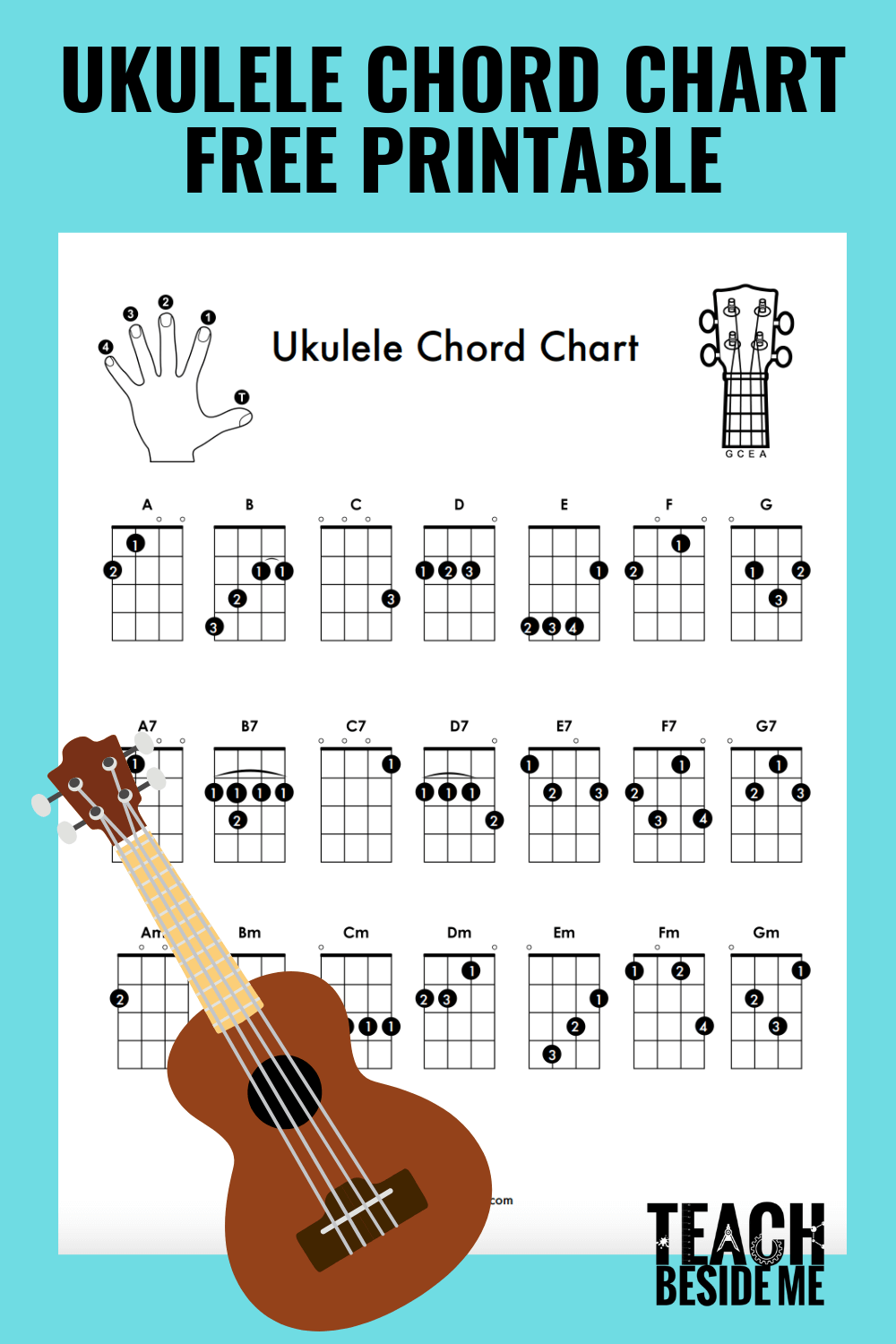 Ukulele Chord Chart For Beginners Easy Student Reference PDF Etsy Hong Kong