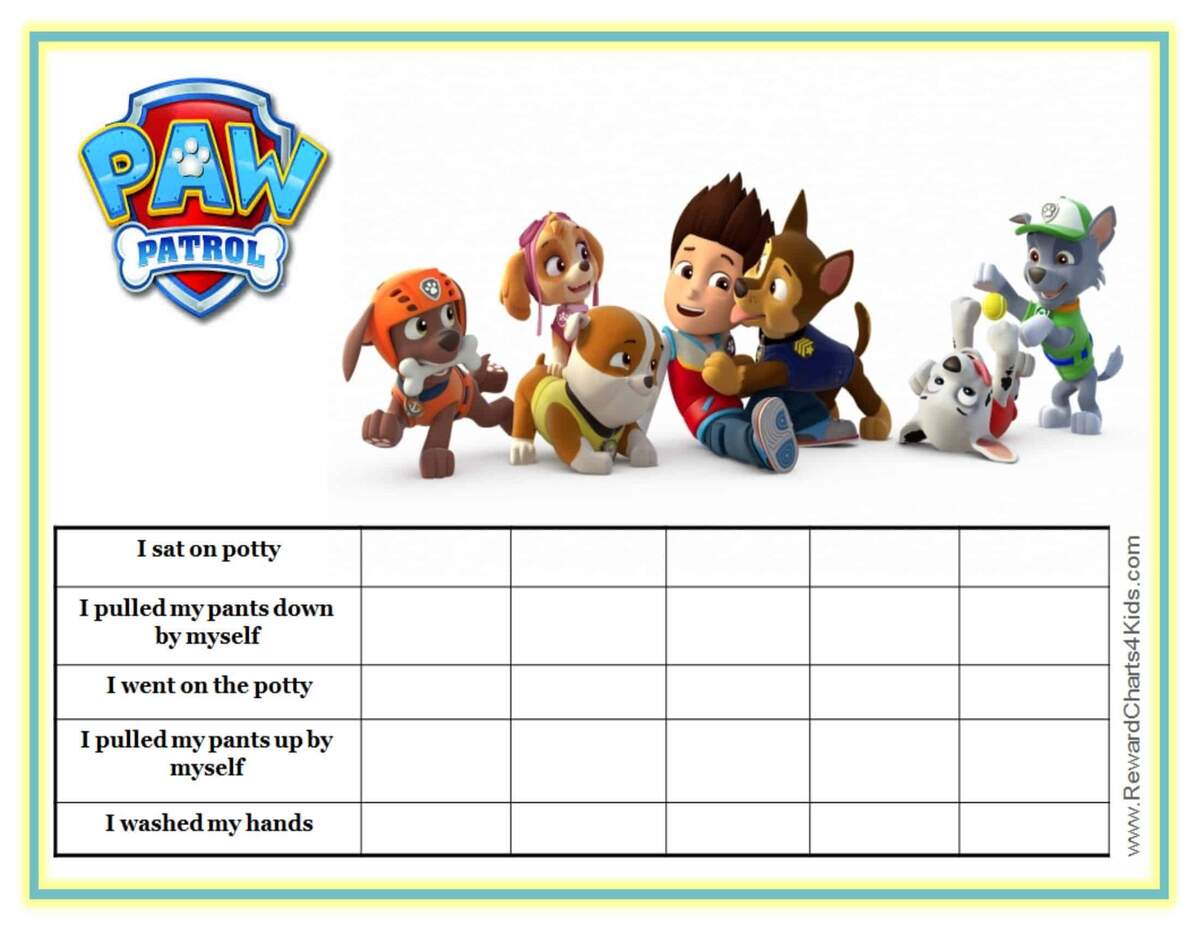 Free Customizable Paw Patrol Charts Instant Download