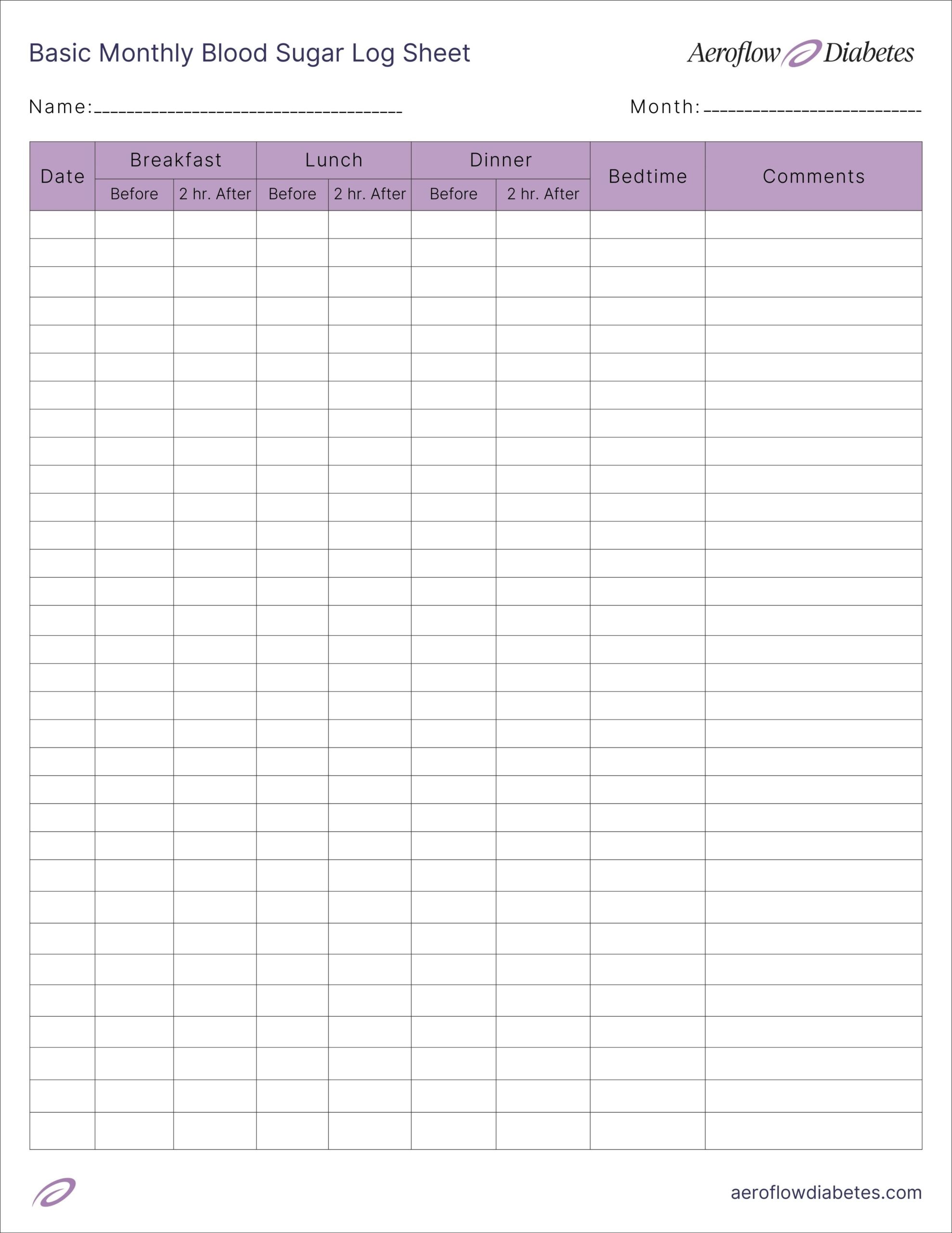 Blood Sugar Log Printable Blood Sugar Tracker Editable Printable Blood Glucose Tracker Diabetic Log Blood Sugar Log Diabetes Tracker Etsy
