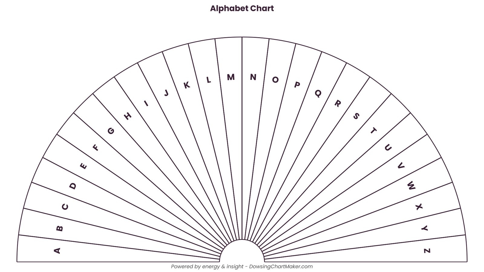 Free Dowsing Chart Maker Create Custom Pendulum Charts Online