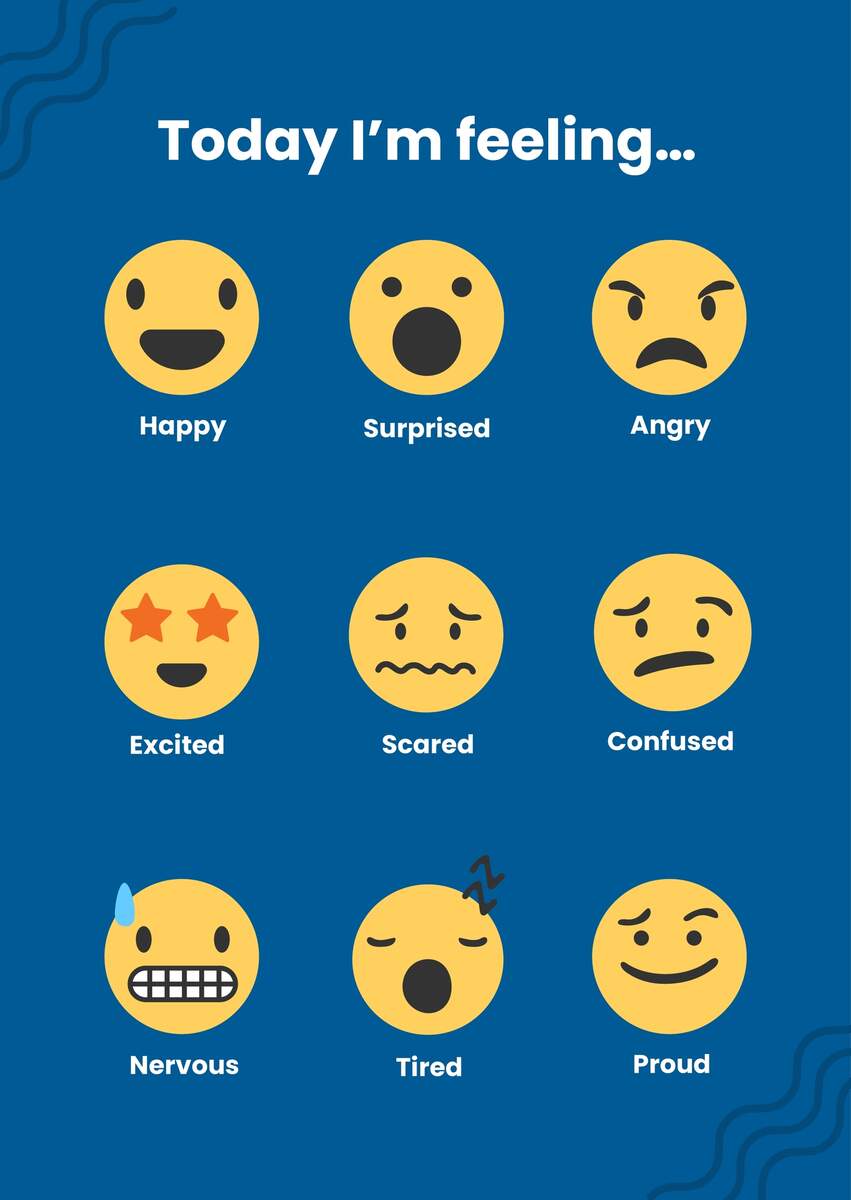 Free Feelings Chart Templates Editable And Printable