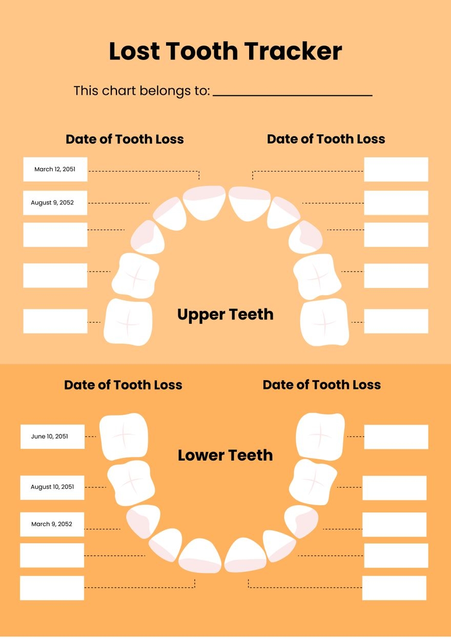 Tooth Fairy Chart Calgary Dentist SW Calgary Dental Clinic