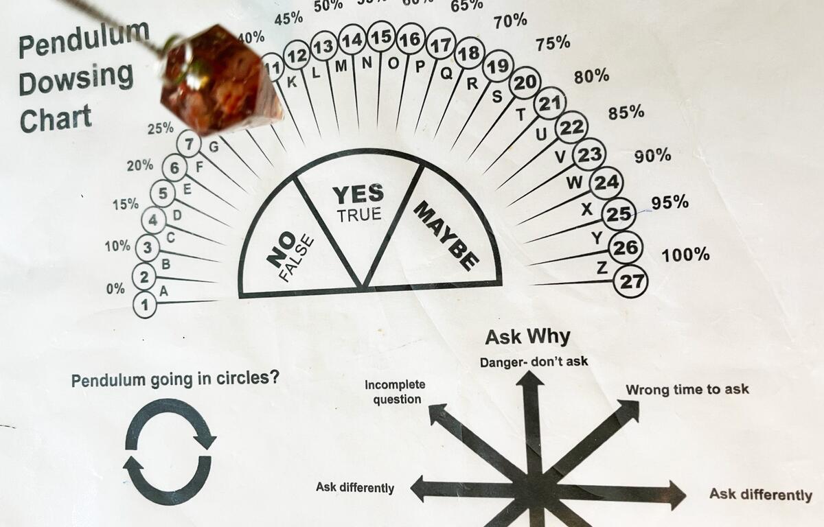Free Dowsing Chart Maker Create Custom Pendulum Charts Online