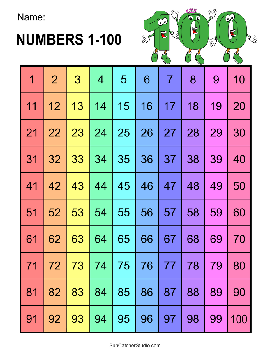 Free Printable Hundred Number Chart
