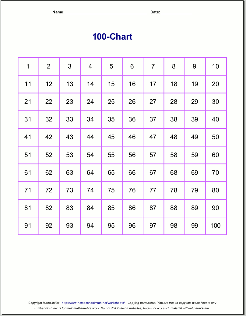 Free Printable Number Charts And 100 Charts For Counting Skip Counting And Number Writing