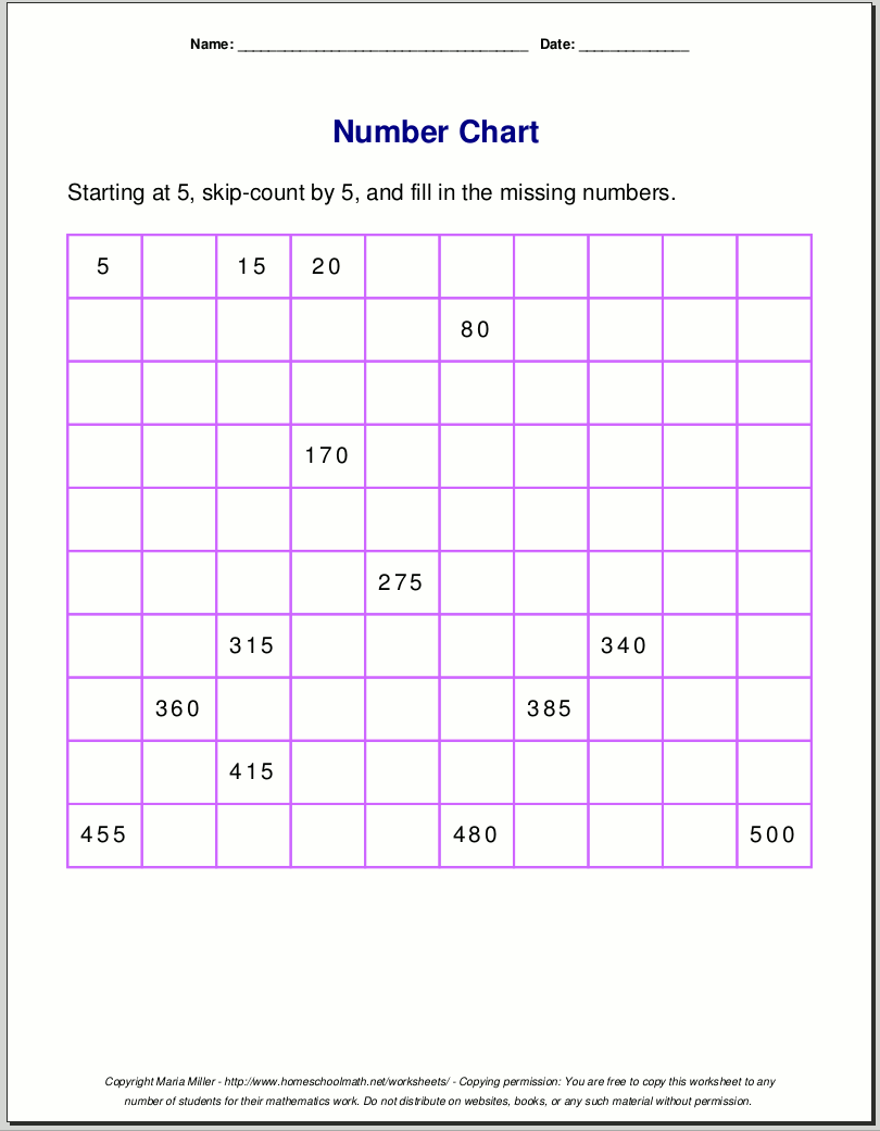 Free Printable Number Charts And 100 Charts For Counting Skip Worksheets Library Free Printable Number Charts And 100 Charts For Counting Skip Worksheets Library
