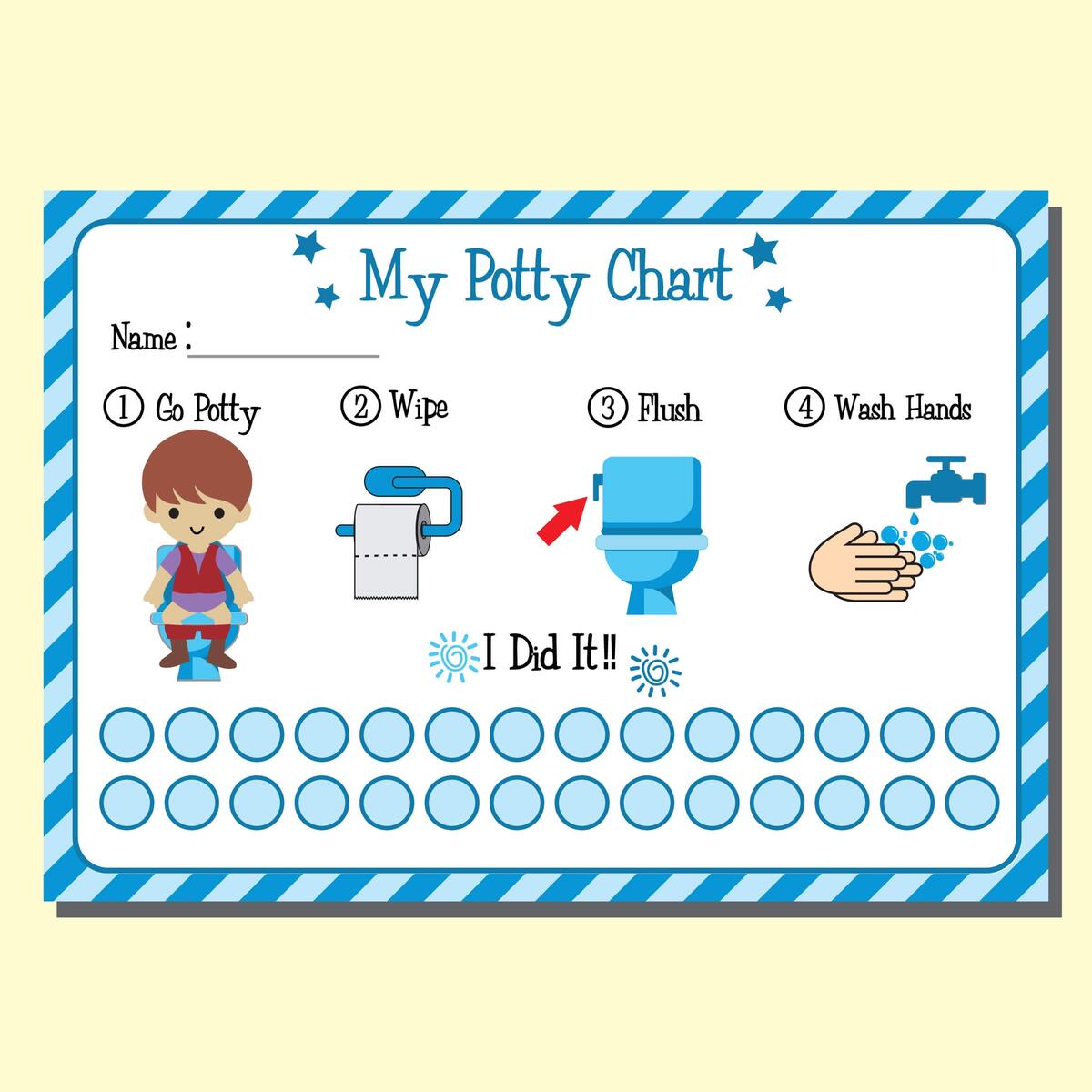 Dinosaur Potty Chart Printable Potty Training Chart Boy Sticker Chart Reward Chart Toilet Training Chart Etsy