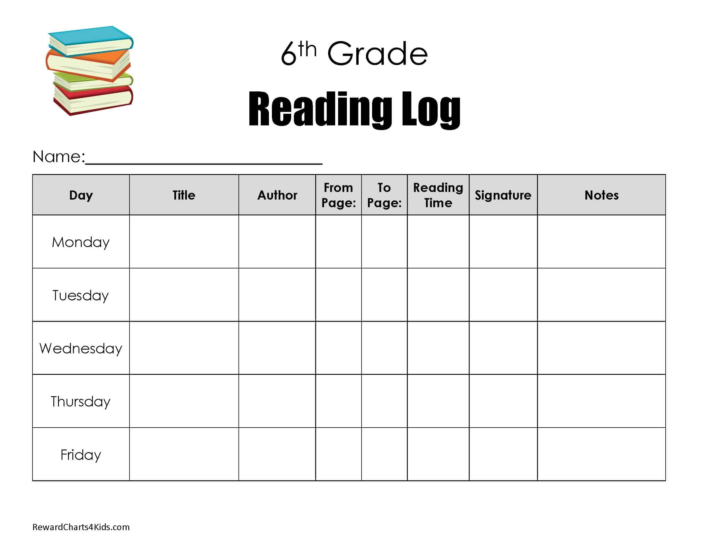 Reading Reward Chart For Kids The Incremental Mama