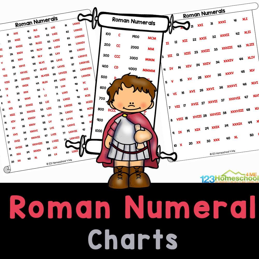 FREE Printable Roman Numerals Charts Numbers 1 To 1000 Worksheets FREE Printable Roman Numerals Charts Numbers 1 To 1000 Worksheets