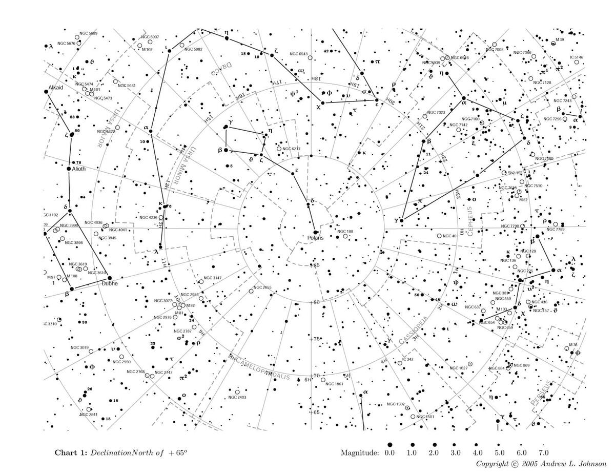 Free Star Charts EOTS Free Star Charts EOTS