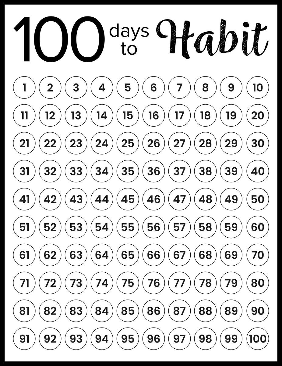 From 100 Countdown 14 Free PDF Printables Printablee From 100 Countdown 14 Free PDF Printables Printablee