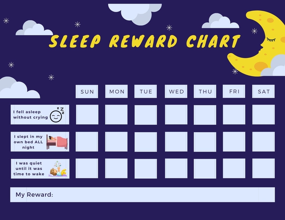 FULLY EDITABLE Toddler Sleep Bedtime Reward Chart Star Chart Progress Tracker Kids Stay In Bed Bedtime Routine Customizable Custom Etsy
