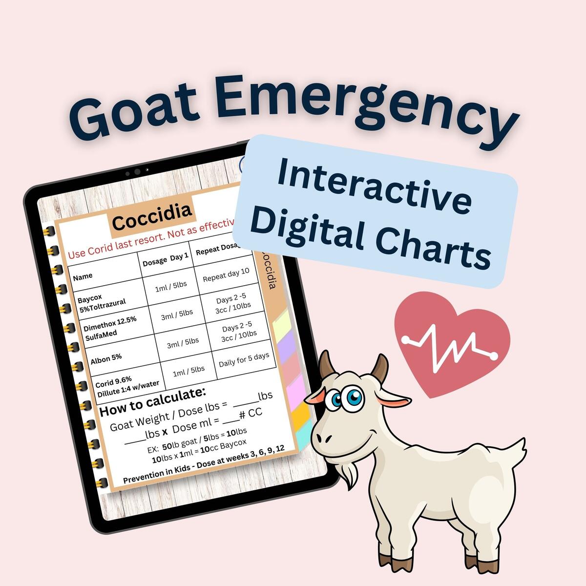 Goat Emergency Charts Interactive Dewormer Antibiotics PDF Etsy