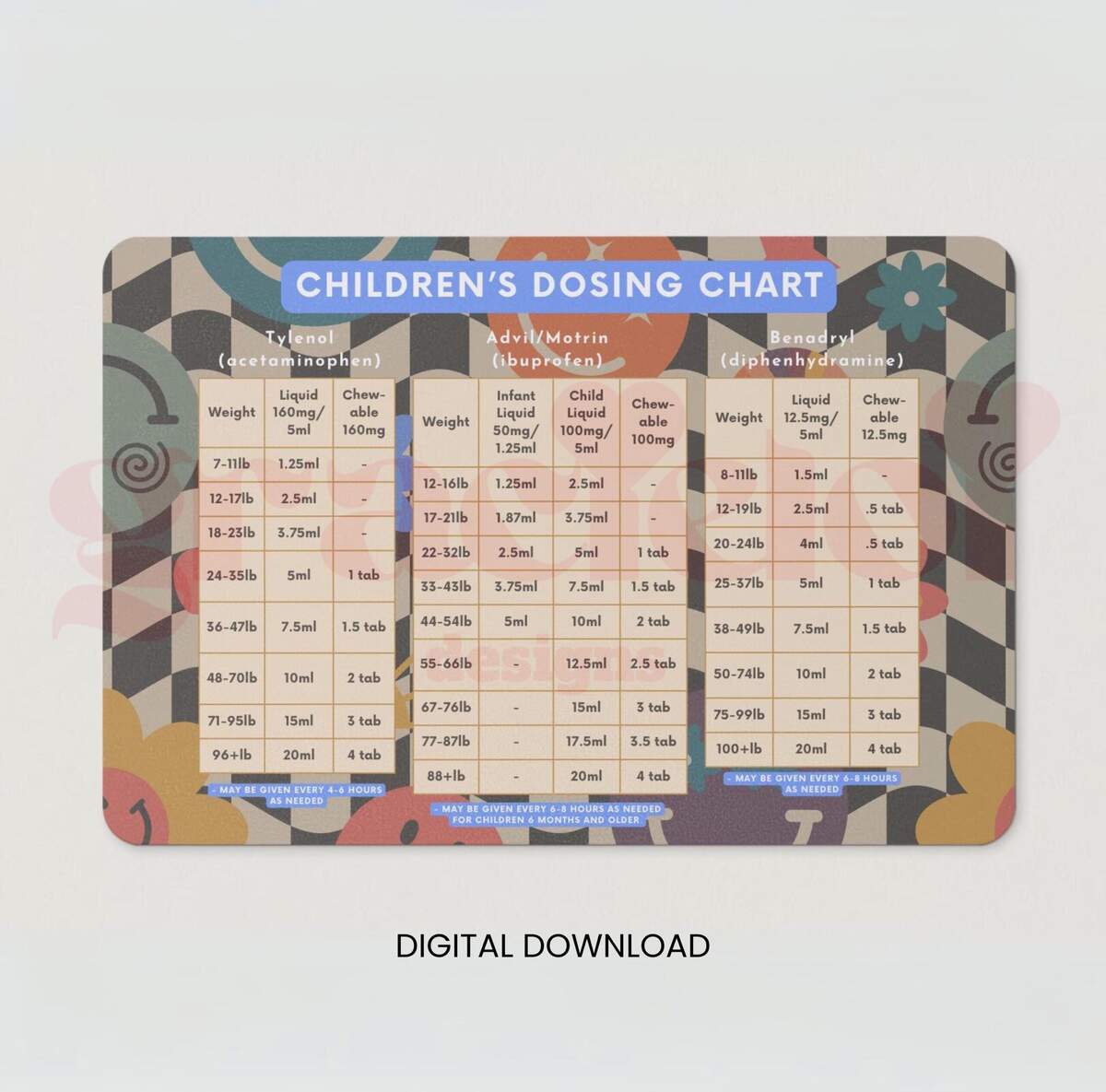 Groovy Medication Dosing Chart For Children Digital Download Etsy