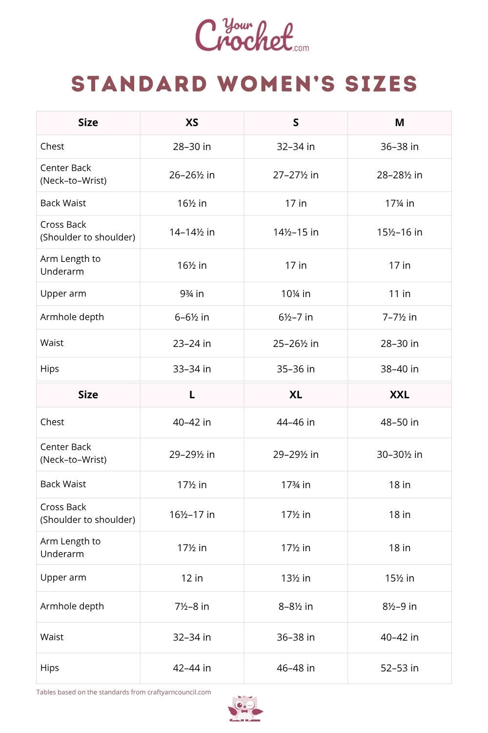 Guide To Standard Women S Sizes Charts And Printables Your Crochet Free And Customizable Size Chart Templates