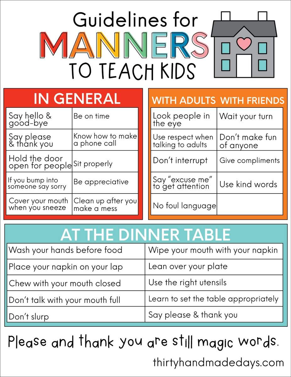 Guidelines For Good Manners To Teach Kids From Thirty Handmade Days