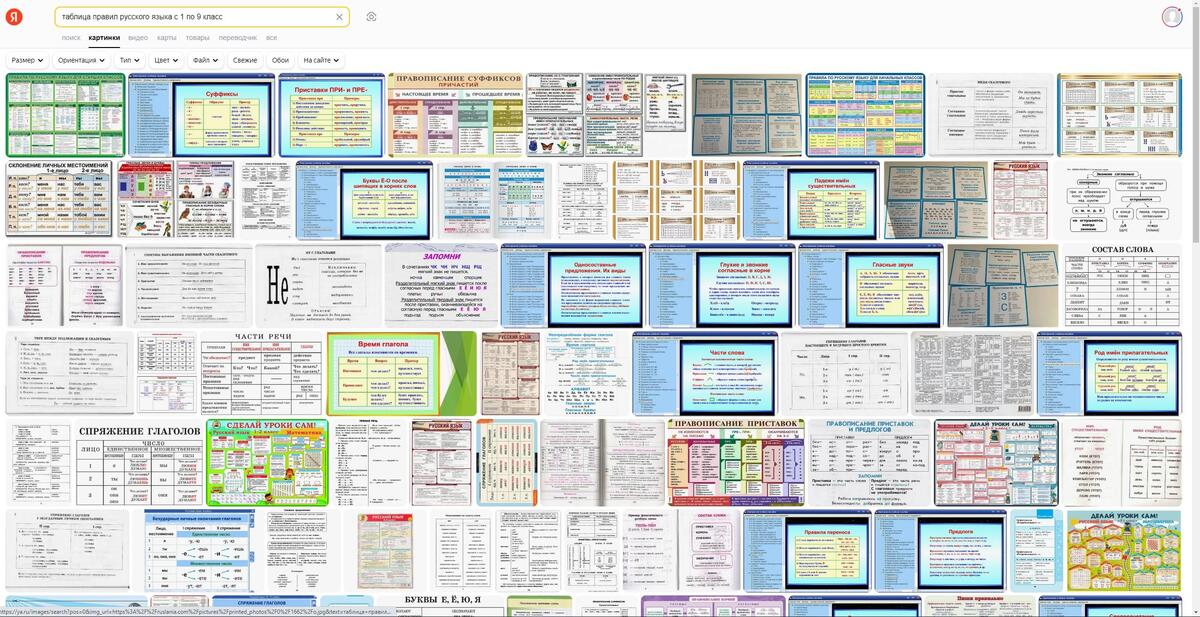 Help Me Find The Most Comprehensive And Complicated Russian Grammar Chart R Russian Help Me Find The Most Comprehensive And Complicated Russian Grammar Chart R Russian