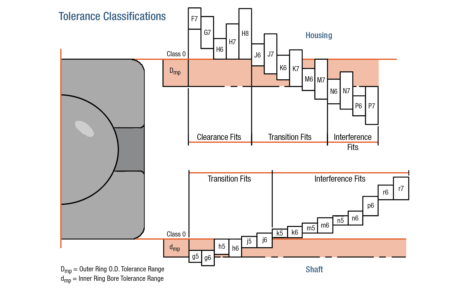 Top Diamonds Mm Store 25 Free Printable Diamond Size Charts In MM By Shapes