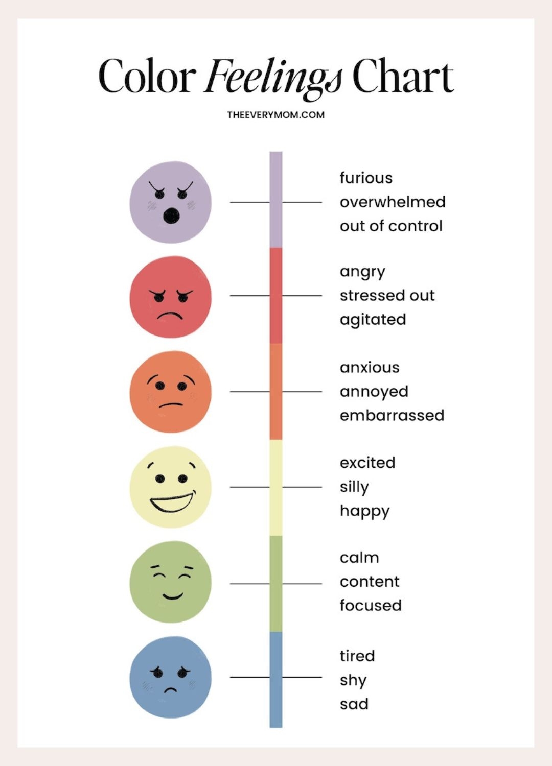Free Printable Feelings Chart Bundle For Kids