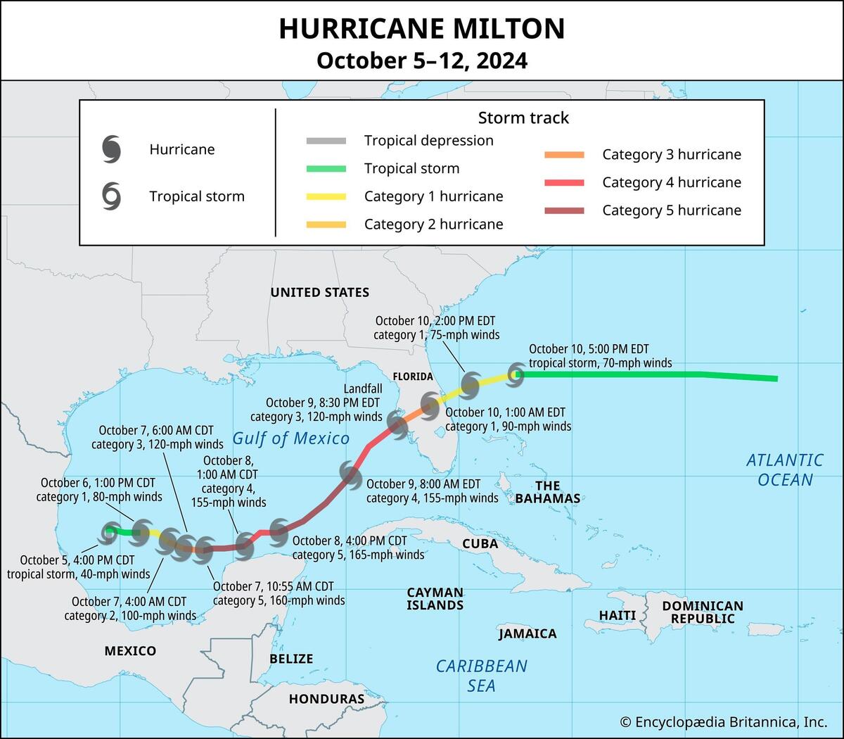 Hurricane Milton Disasters Storms Florida Britannica