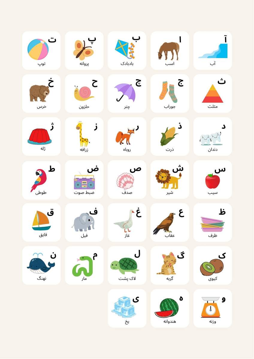 Illustrated Persian Alphabet Poster Learn Farsi Alphabet For Kids Persian Poster Printable Digital Print Instant Download Etsy