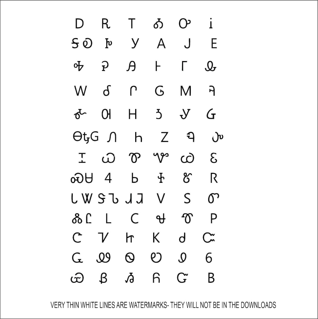 Indian Writing Cherokee Tribe Alphabet Native American Heritage Letters Syllabary Cut Sign Image Clipart Digital File Eps Dxf Png Jpeg SVG Etsy Israel