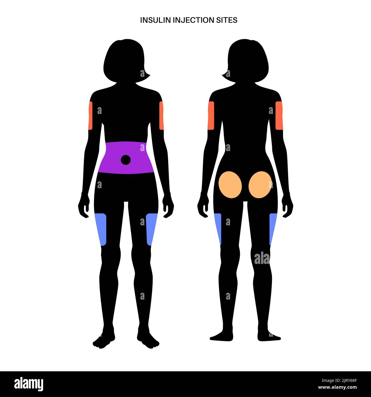 Insulin Diabetes Woman Cut Out Stock Images Pictures Alamy