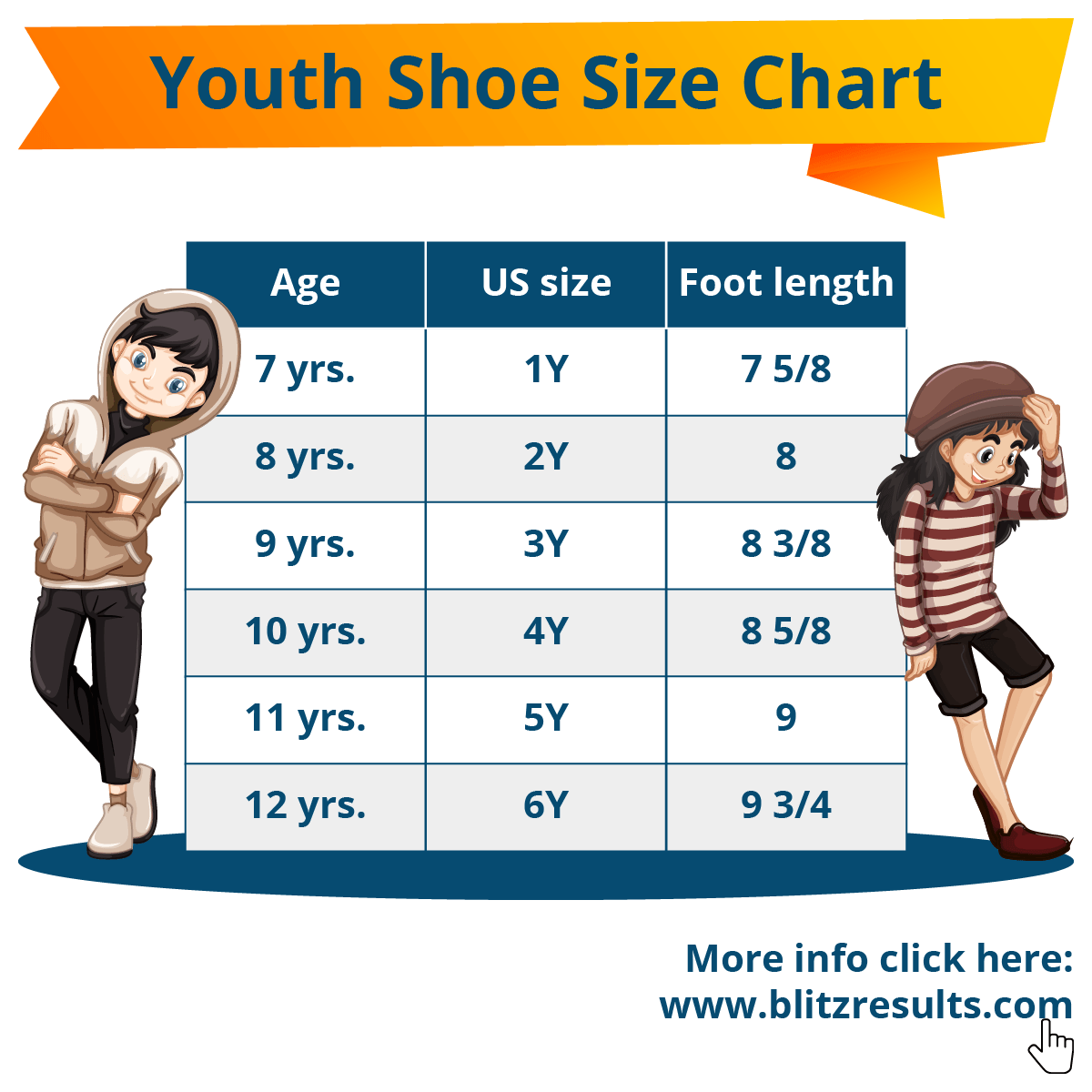 Kids Shoe Size Chart Children S Shoe Sizes The Easy Way