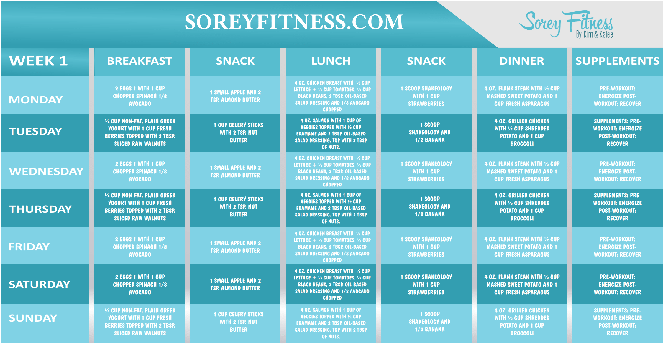 LIIFT4 Meal Plan Details A Free Plan To Use Today LIIFT4 Meal Plan Details A Free Plan To Use Today