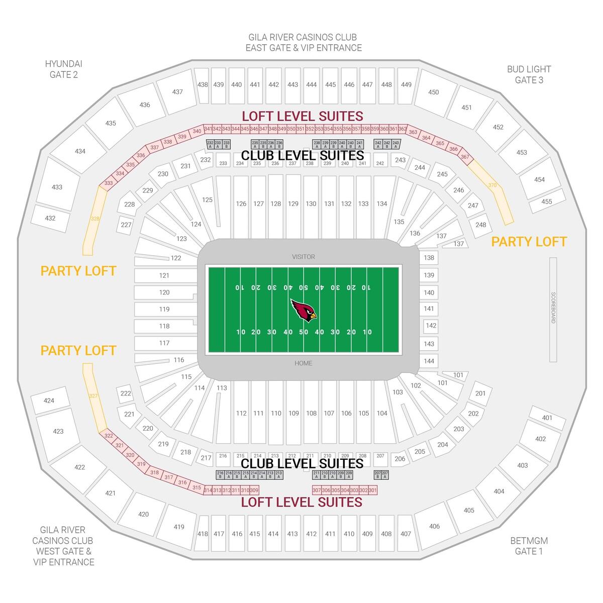 Loft Suite For Fiesta Bowl CFP Semifinal At State Farm Stadium Suite Experience Group
