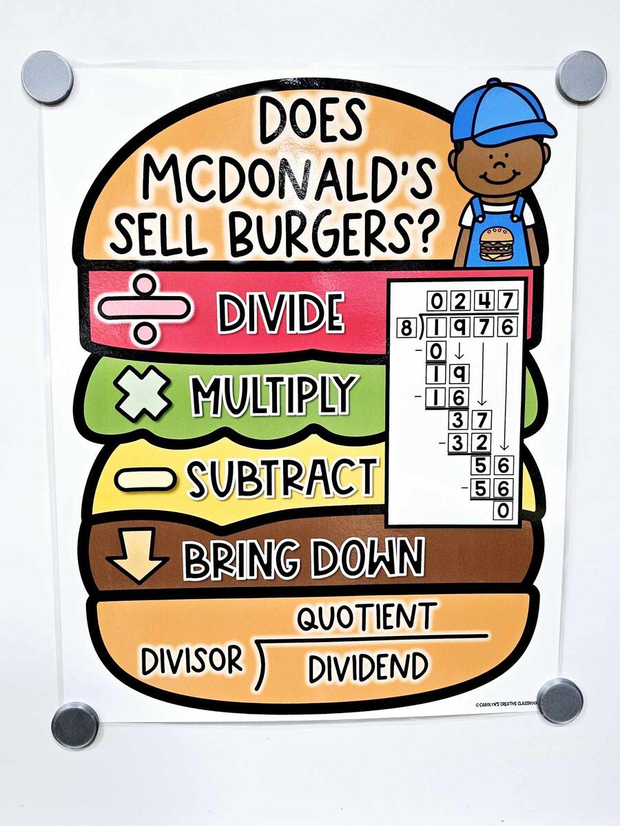 Teaching Division Strategies The Best Anchor Charts And Practice Activities Teaching With A Mountain View