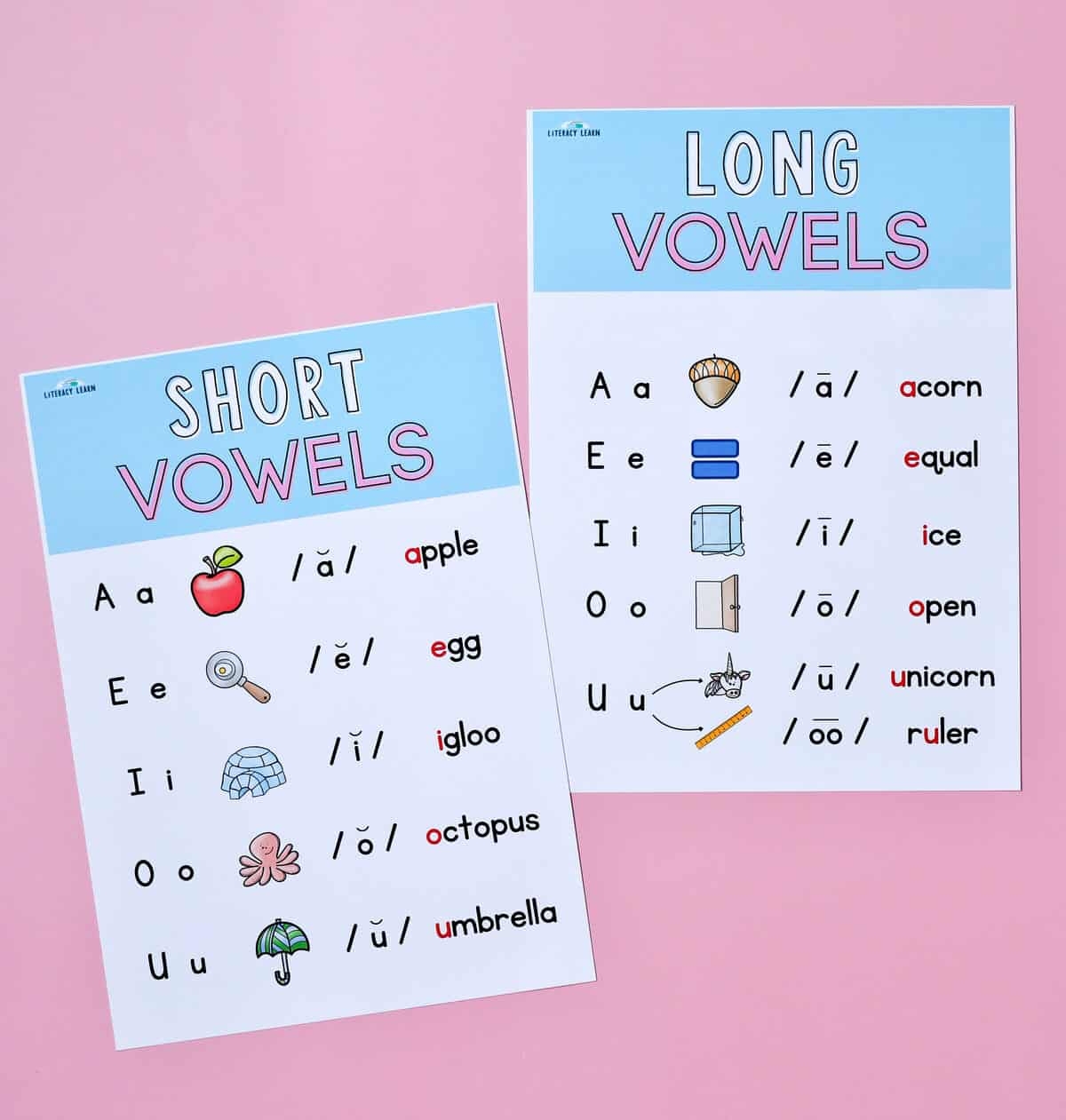 Phonics Poster Vowel Cards Sound Mat Vowel Different Sound Phonics Reading Chart Long A Vowel Sound Long E Sound Vowel Sound Chart Etsy