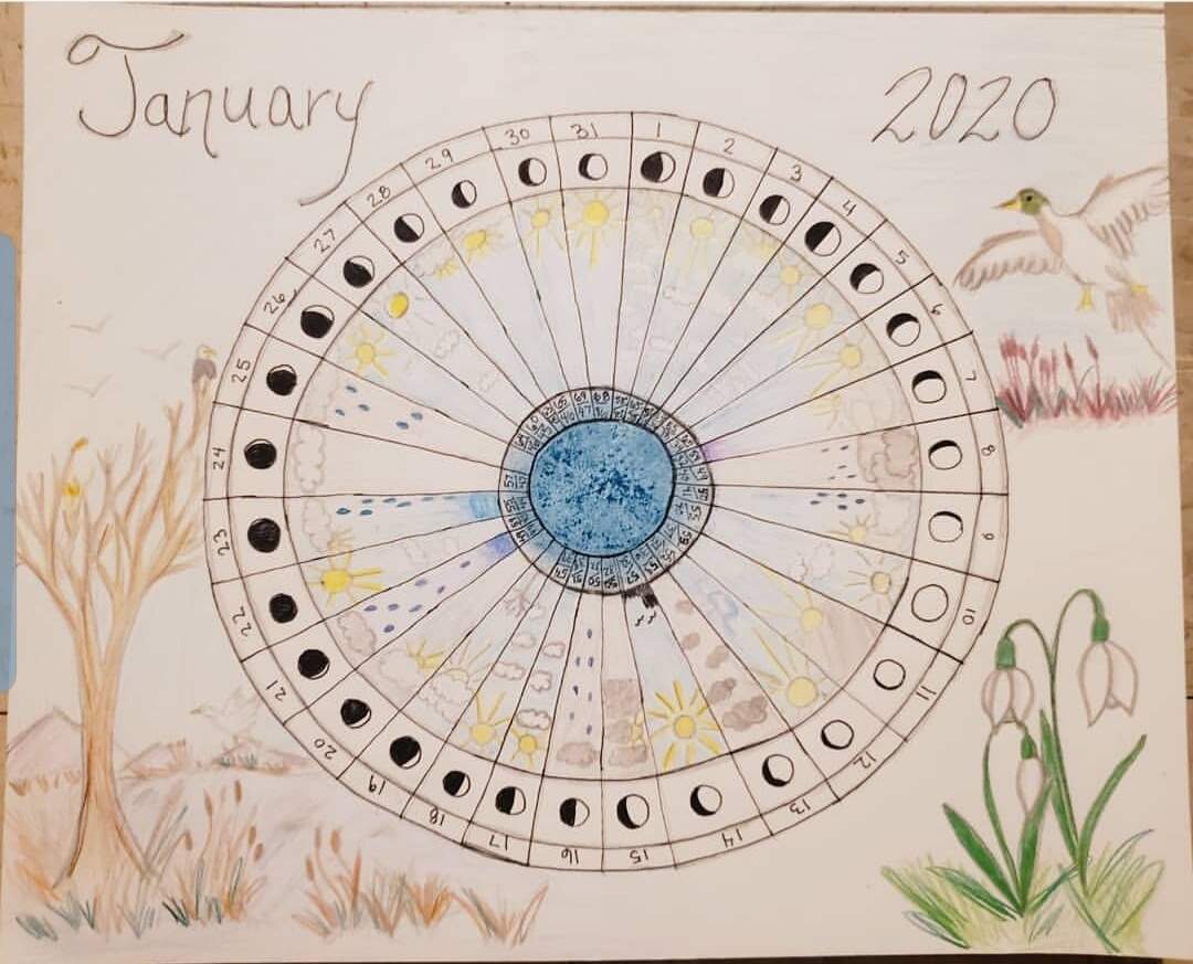 Make A Phenology Wheel A Fun Way To Study Seasonal Change 28 Phenology Ideas Book Of Shadows Moon Cycles Moon Journal