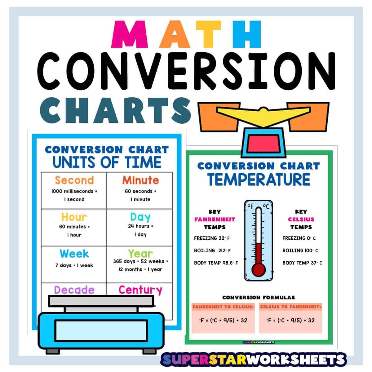 Free Multiplication Chart Printables World Of Printables